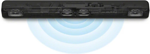 Sony HT-X8500 15 Sony HT-X8500 - Afbeelding 13