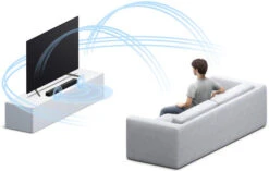 Sony HT-X8500 30 Sony HT-X8500 -Samsung || APPLE || Google Winkel 1210598