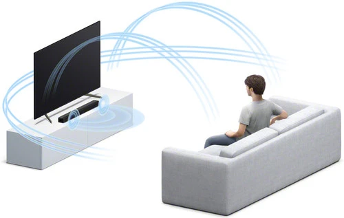 Sony HT-X8500 14 Sony HT-X8500 - Afbeelding 12