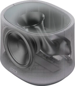 Harman Kardon Citation MultiBeam 700 + Harman Kardon Citation Sub Grijs -Samsung || APPLE || Google Winkel 1214461 1