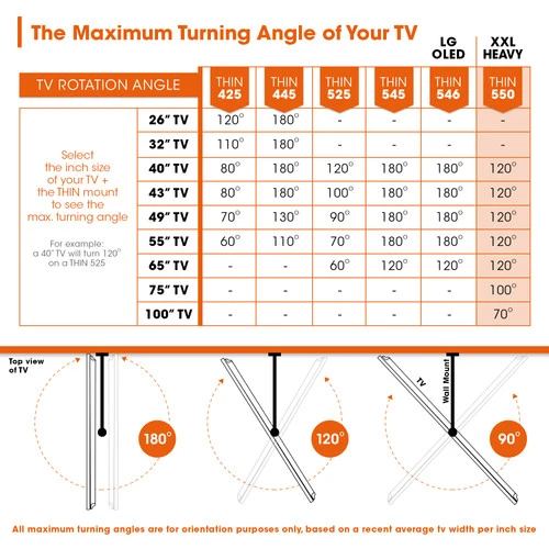 Vogel's Thin 550 16 Vogel's Thin 550 - Afbeelding 14