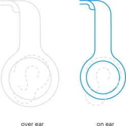 Fresh 'n Rebel Code ANC Roze -Samsung || APPLE || Google Winkel 1540616