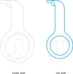 JBL JR310 Blauw 10 JBL JR310 Blauw -Samsung || APPLE || Google Winkel 1658049