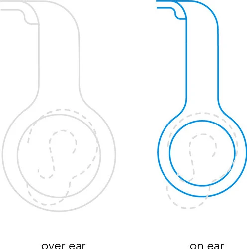 JBL JR310 Blauw 5 JBL JR310 Blauw - Afbeelding 3