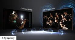 Samsung S800B + SWA-9500S Achterspeakers -Samsung || APPLE || Google Winkel 1728210