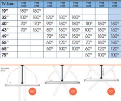 Vogel's Comfort 3665 OLED -Samsung || APPLE || Google Winkel 1754689