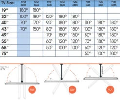 Vogel's Comfort 3225 -Samsung || APPLE || Google Winkel 1754873