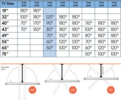 Vogel's Comfort 3425 -Samsung || APPLE || Google Winkel 1754877