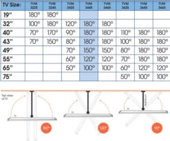 Vogel's Comfort 3445 Wit -Samsung || APPLE || Google Winkel 1754879