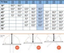 Vogel's Comfort 3465 OLED 25 Vogel's Comfort 3465 OLED -Samsung || APPLE || Google Winkel 1754880