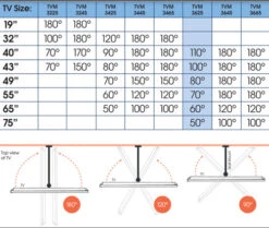 Vogel's Comfort 3625 -Samsung || APPLE || Google Winkel 1754881