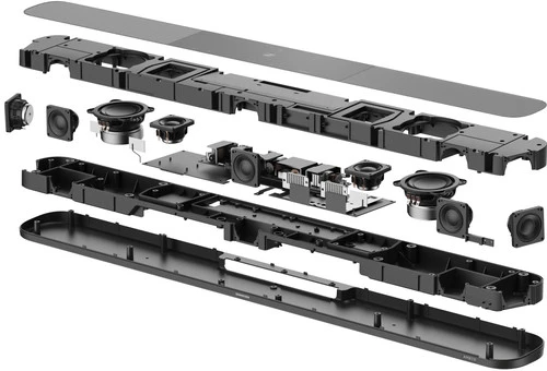 Sennheiser Ambeo Soundbar Plus 9 Sennheiser Ambeo Soundbar Plus - Afbeelding 7
