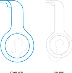 Bose QuietComfort 45 Limited Edition Grijs + BlueBuilt Quick Charge Oplader Met Usb A -Samsung || APPLE || Google Winkel 1937615 1