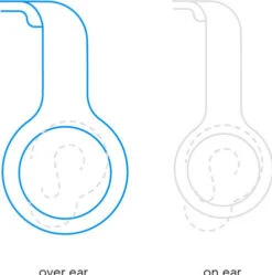 Bose QuietComfort Ultra Headphones Wit -Samsung || APPLE || Google Winkel 1967430