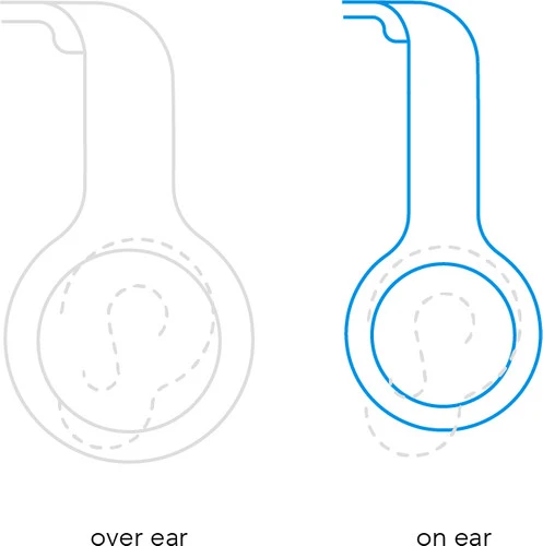 JVC HA-KD7 Roze Duopack 7 JVC HA-KD7 Roze Duopack - Afbeelding 5